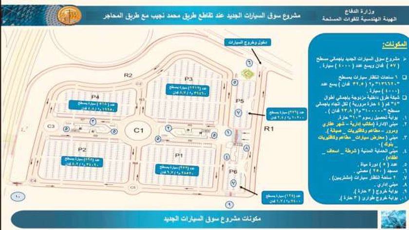 اين يوجد مكان سوق الجمعة للسيارات